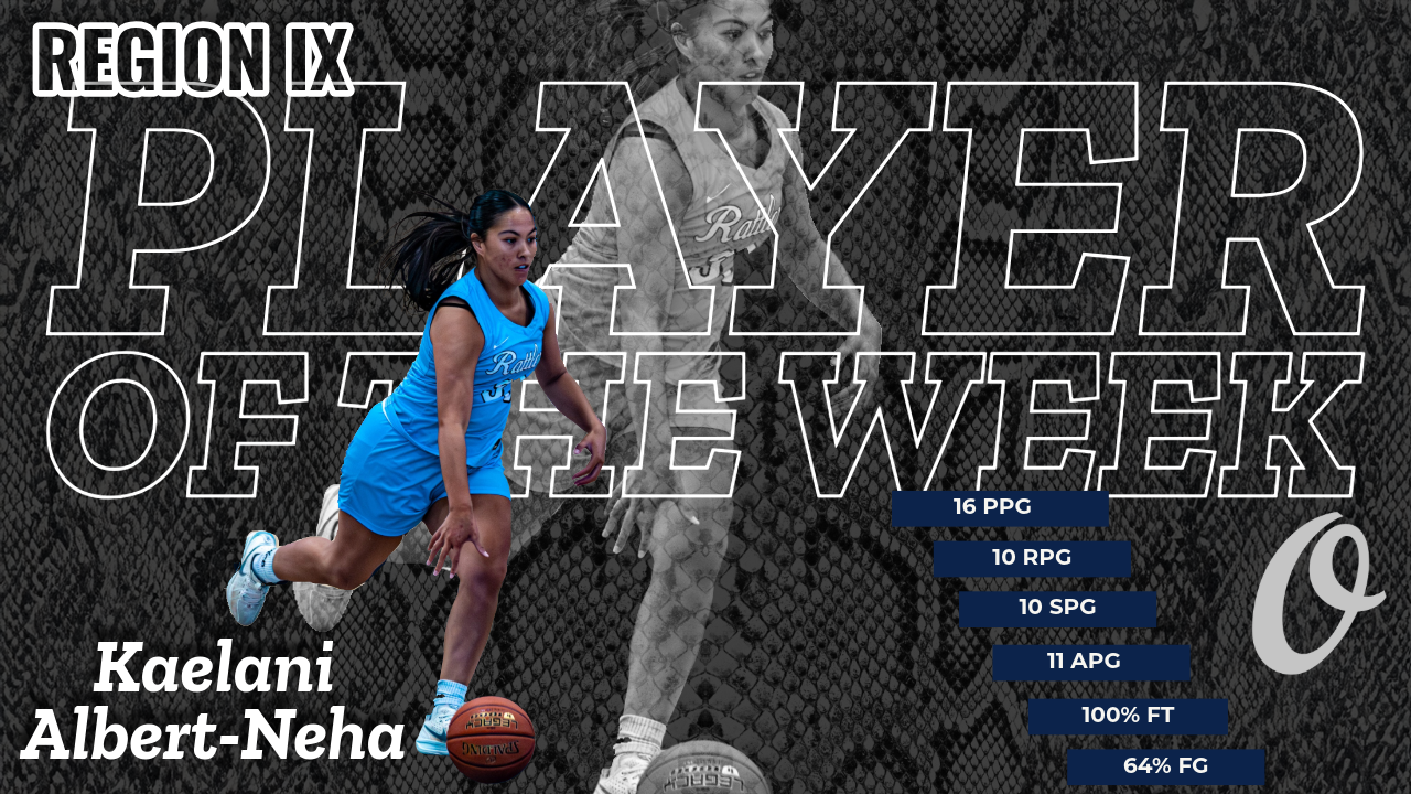 Otero&rsquo;s Kae&rsquo;Lani Albert-Neha Named Region 9 Player of the Week
